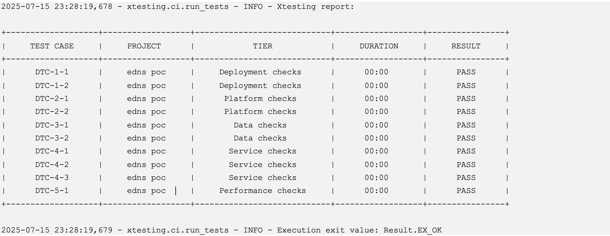 Screenshot 2025-08-13 at 1.01.08 PM