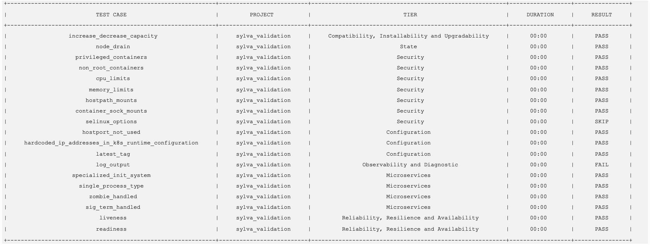 Screenshot 2025-08-13 at 12.59.24 PM
