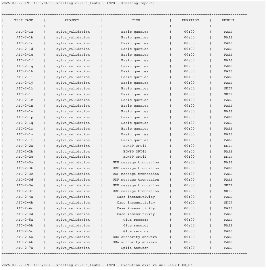 Screenshot 2025-08-22 at 12.42.51 PM