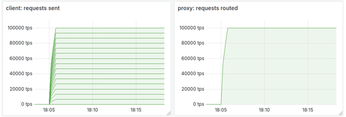 Screenshot 2025-10-15 at 10.06.47 AM