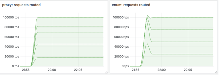 Screenshot 2025-10-15 at 10.16.33 AM